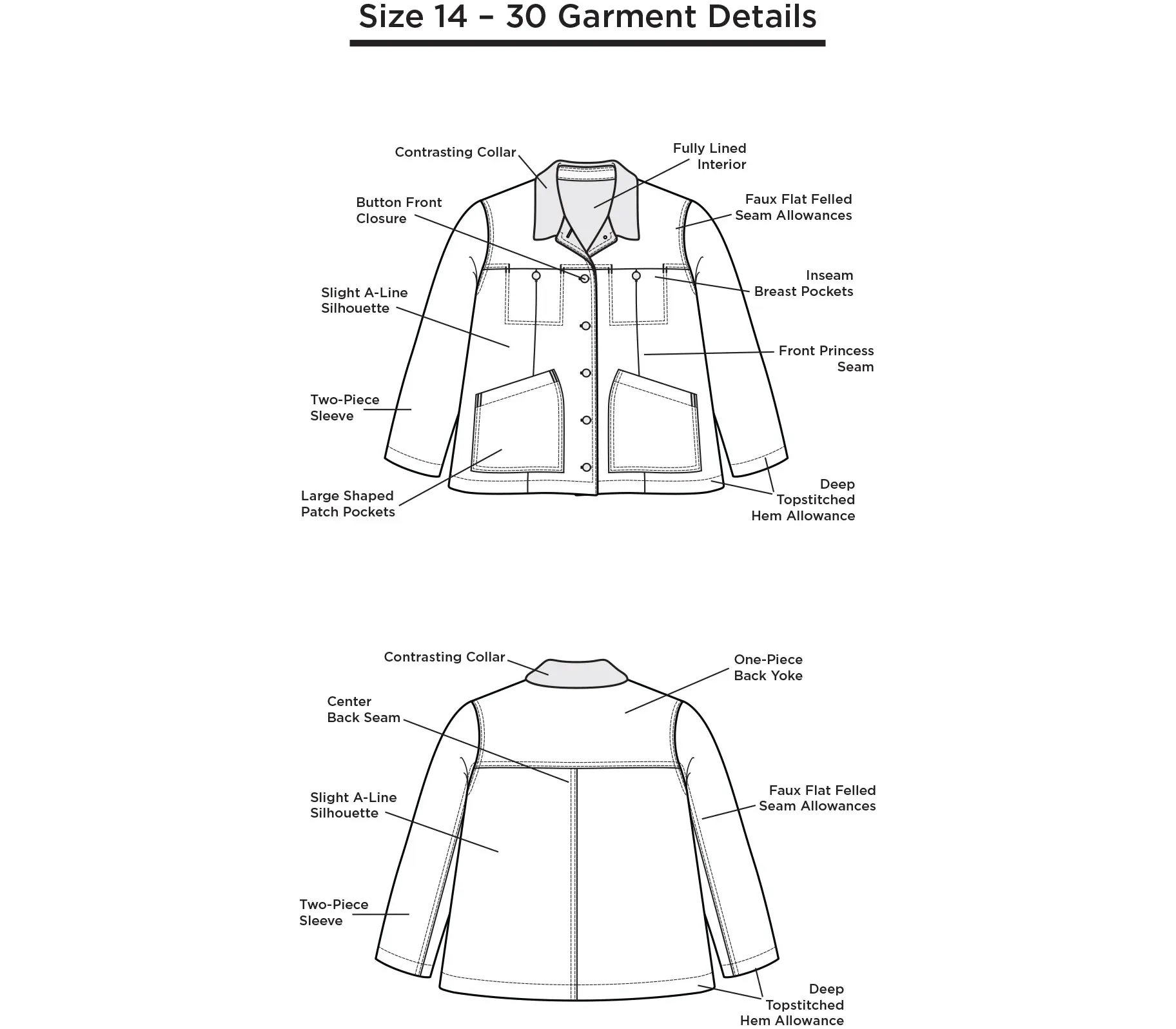 Grainline Pattern - Thayer Jacket